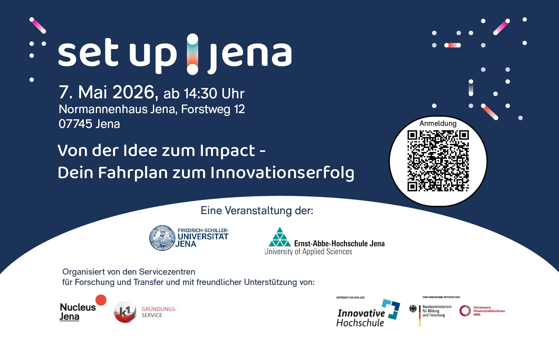 Set up : Jena | Von der Idee zum Impact – Dein Fahrplan zum Innovationserfolg